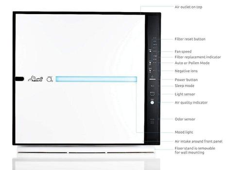 Show full view: Rabbit Air MinusA2 SPA-780A Pet Allergy Air Purifier, White slide 2 of 5
