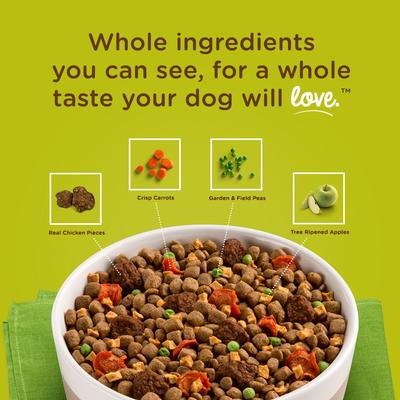 Show full view: Nutrish Dish Beef & Brown Rice Recipe with Veggies, Fruit & Chicken Dry Dog Food, 3.75-lb bag (Rachael Ray) slide 3 of 11