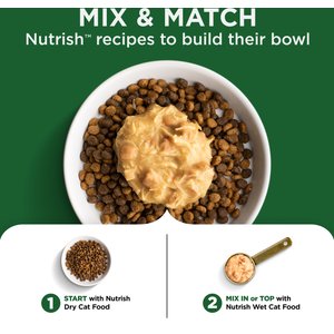 Rachael Ray Nutrish Indoor Complete Chicken, Lentils & Salmon Recipe Dry Cat Food, 14-lb bag