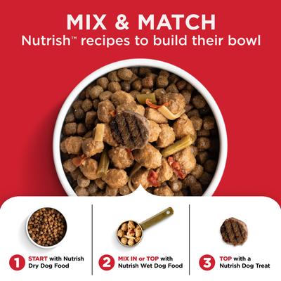 Show full view: Rachael Ray Nutrish Savory Favorites Variety Pack Wet Dog Food, 8-oz tub, case of 6 slide 8 of 12