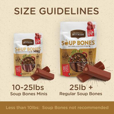 Show full view: Rachael Ray Nutrish Soup Bones Long Lasting Chews Variety Pack Dog Treats, 22 Count slide 6 of 13