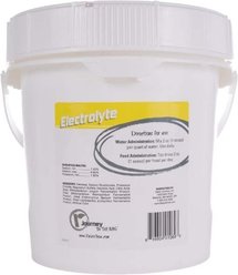 Ralco Show Electrolyte Livestock Supplement, 6-lb pail slide 2 of 3