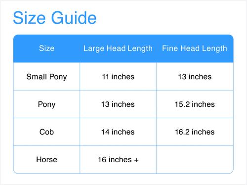 Show full view: Rambo Flymask Plus non treated Horse Fly Mask, Silver & Navy, Small Pony slide 2 of 3