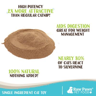 Show full view: Raw Paws All-Natural Silvervine Powder for Cats, 2.6-oz jar slide 3 of 6