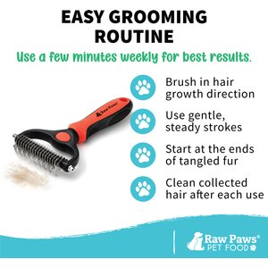 Raw Paws Dual-Sided Undercoat Rake & Dematting Tool for Dogs & Cats