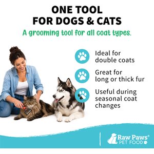 Raw Paws Dual-Sided Undercoat Rake & Dematting Tool for Dogs & Cats