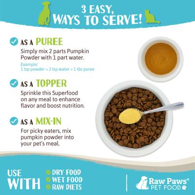 Show full view: Raw Paws Organic Pumpkin Powder Grain-Free Daily Supplement for Dogs & Cats, 8-oz bag slide 4 of 8