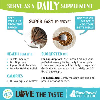 Show full view: Raw Paws Organic Virgin Coconut Oil for Dogs & Cats, Skin & Coat Support Supplement, 16-oz jar slide 7 of 9