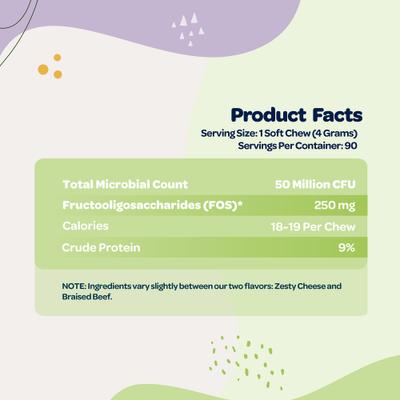 Show full view: Ready Pet Go Good Gut Probiotic Dog Supplement, 90 Count slide 4 of 10