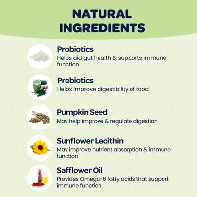 Show full view: Ready Pet Go Good Gut Probiotic Dog Supplement, 90 Count slide 5 of 10