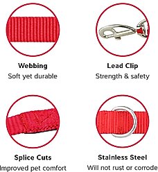 Red Dingo Classic Multi Purpose Nylon Hands-Free Running Dog Leash, Dark Blue, 6.56-ft long, 5/8-in wide slide 2 of 4