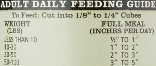 Show full view: Redbarn Naturals Chicken Recipe + Beef Recipe Dog Food Rolls slide 9 of 9