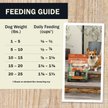 Show in main carousel: Redbarn Powerfood Small Breed Recipe Chicken & Blueberry Grain-Free Air Dried Dog Food, 32-oz bag slide 8 of 12