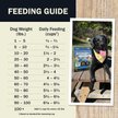 Show in main carousel: Redbarn Powerfood Digestive Health Fish Gently Air Dried Dog Food, 32-oz bag slide 9 of 12