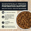 Show in main carousel: Redbarn Powerfood Digestive Health Fish Gently Air Dried Dog Food, 32-oz bag slide 4 of 12