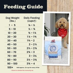 Redbarn Whole Grain Ocean Recipe Dry Dog Food, 4-lb bag slide 2 of 9