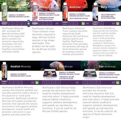 Show full view: Reeflowers African Trace Fish Aquarium Water Conditioner, 17-fl oz bottle slide 6 of 7