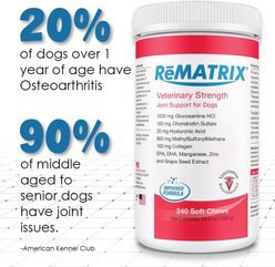 ReMATRIX Soft Chews for Dogs, 240 count slide 2 of 7