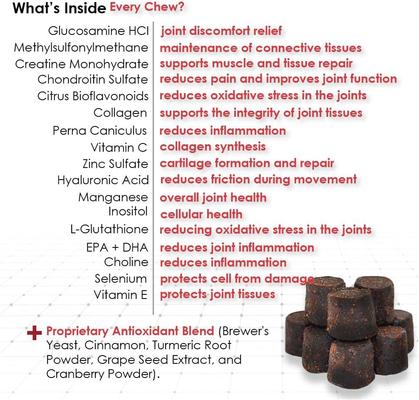 Show full view: ReMATRIX Soft Chews for Dogs, 240 count slide 5 of 8