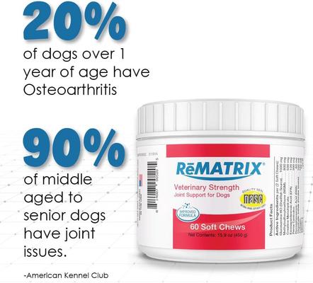Show full view: ReMATRIX Soft Chews for Dogs, 60 count slide 4 of 8