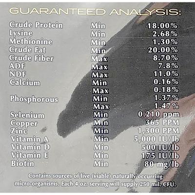 Show full view: Renew Gold Glo Hoof & Hair Growth Horse Supplement, 7.5-lb bag slide 3 of 5