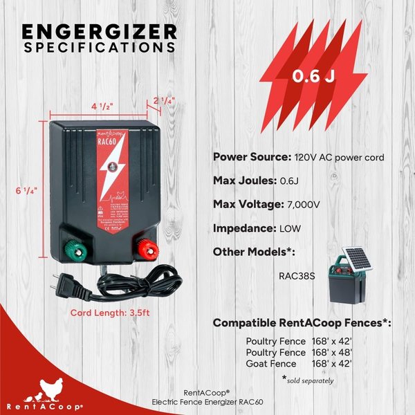 RentACoop Plug-In 0.6 Joules Electric Fence Energizer