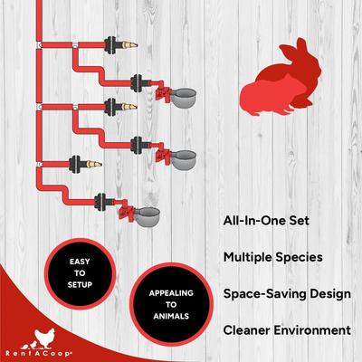 Show full view: RAC Paws by RentACoop DIY Sip Station Small Pet Watering System Starter Kit, 64oz slide 3 of 5
