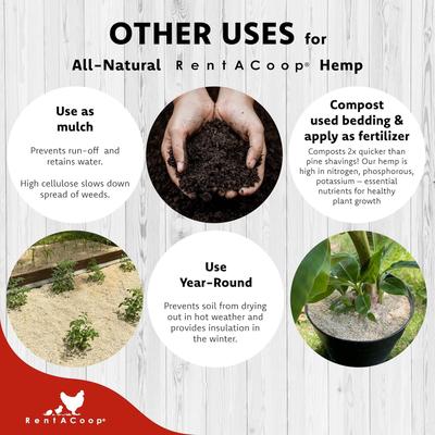 Show full view: RentACoop Premium Hemp Chicken Bedding, 31.5-lb bag slide 7 of 9