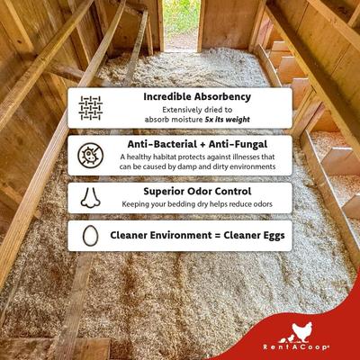 Show full view: RentACoop Premium Hemp Chicken Bedding, 31.5-lb bag slide 6 of 9