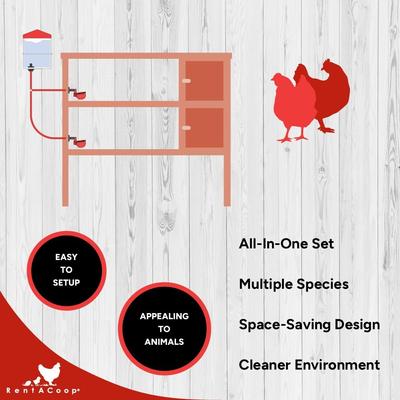 Show full view: RentACoop DIY Sip Station Poultry Drinker System Mini Kit, 64-oz slide 2 of 5