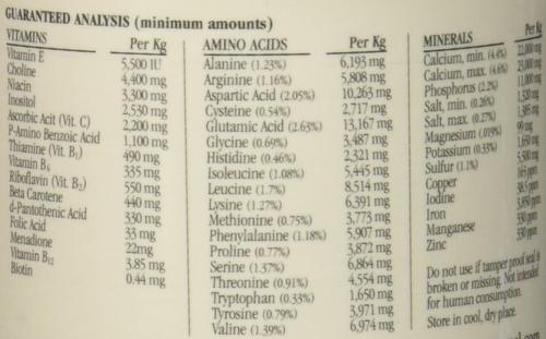 Show full view: Rep-Cal Herptivite with Beta Carotene Multivitamin Reptile Supplement, 3.3-oz jar slide 3 of 5