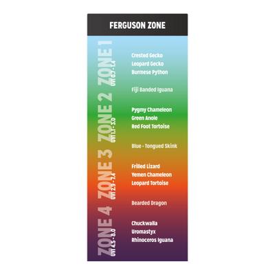 Show full view: Reptile Systems Compact Pro, Zone 2 6% Forest Reptile UVB Lamp, UVI 2.0 slide 6 of 7