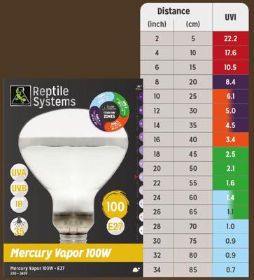 Show full view: Reptile Systems Mercury Vapor D3 Pro Reptile Basking Lamp, 100-watt slide 4 of 10