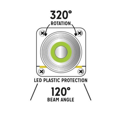Show full view: Reptile Systems New Dawn Led Compact Terrarium Plant Growth Lamp, 13-watt slide 4 of 5