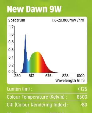 Show full view: Reptile Systems New Dawn Led Compact Terrarium Plant Growth Lamp, 9-watt slide 3 of 5