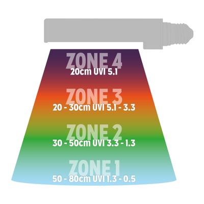 Show full view: Reptile Systems New Dawn UVI Flood Led Terrarium Plant & UV Light, 13-watt slide 7 of 7