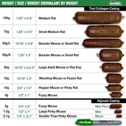 Reptilinks Quail Micro & Mini Natural Alginate Casing Reptile Food, 5-g, 25 mini+ links slide 2 of 2
