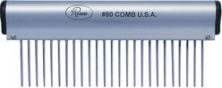 Resco Ergonomic Series Comb for Dogs, Cats & Small Pets, Coarse