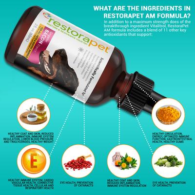 Show full view: RestoraPet Daily Supplement Unflavored Dog & Cat Supplement, 2-fl oz bottle slide 6 of 10