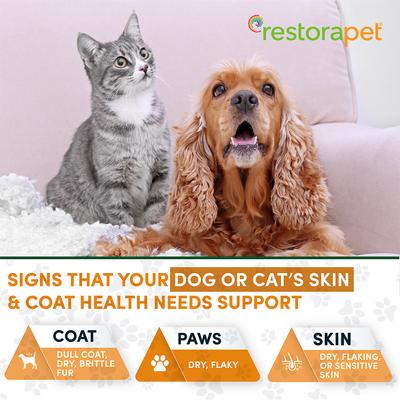 Show full view: RestoraPet Skin + Coat Support Essentials Wild Alaskan Salon Oil Supplement for Dogs, 16-fl oz bottle slide 6 of 9