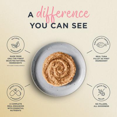 Show full view: Reveal Entree Tuna Fillet with Salmon Pate Recipe Grain-Free Canned Wet Cat Food, 2.47-oz can, case of 24 slide 5 of 12