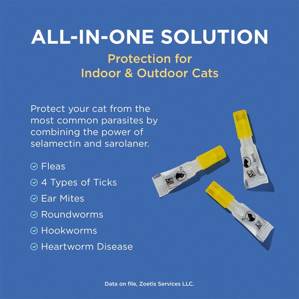 Show full view: Revolution Plus Topical Solution for Cats, 2.8-5.5 lbs, (Gold Box), 6 Doses (6-mos. supply) slide 4 of 12