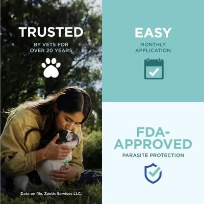 Show full view: Revolution Topical Solution for Dogs, 10.1-20 lbs, (Brown Box), 6 Doses (6-mos. supply) slide 5 of 12