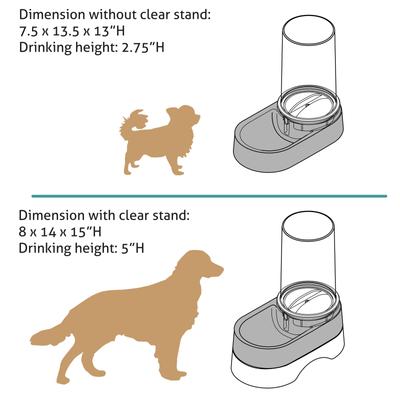 Show full view: Richell Elevated Gravity Water Dispenser Dog & Cat Bowl, White, 1-gal slide 8 of 10