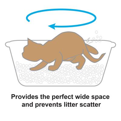 Show full view: Richell Paw Trax Wide Cat Litter Pan, White slide 4 of 6