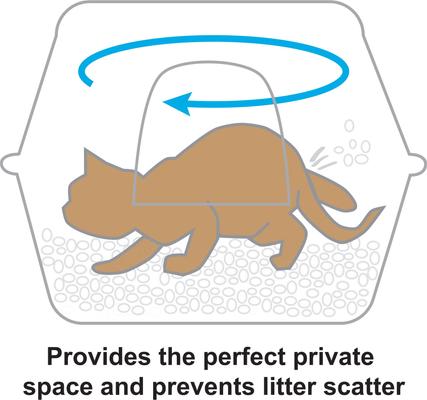 Show full view: Richell Paw Trax Wide Hooded Cat Litter Box, Pink slide 6 of 8