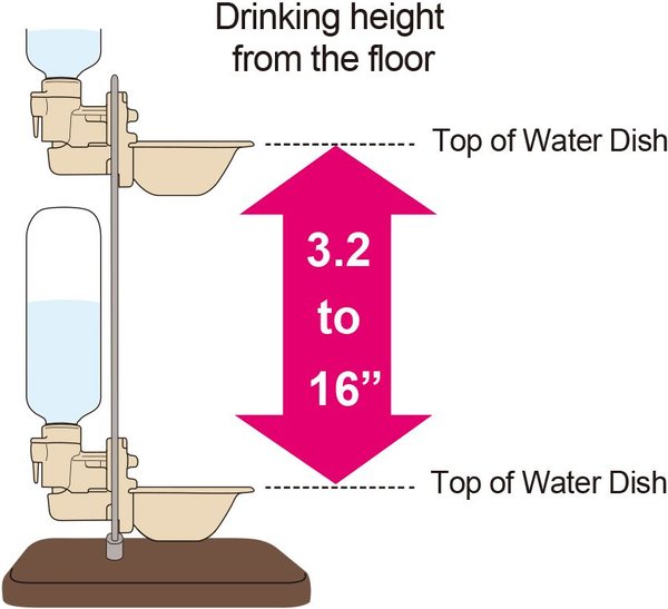Show full view: Richell Water Stand Dog & Cat Waterer slide 3 of 3