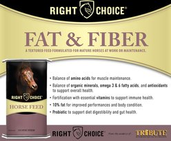 Right Choice Fat & Fiber Textured Horse Feed, 50-lb bag slide 2 of 4