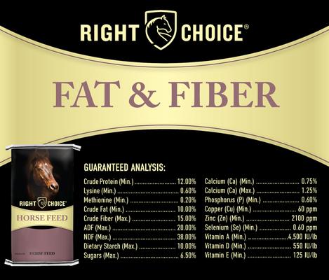 Show full view: Right Choice Fat & Fiber Textured Horse Feed, 50-lb bag slide 3 of 4