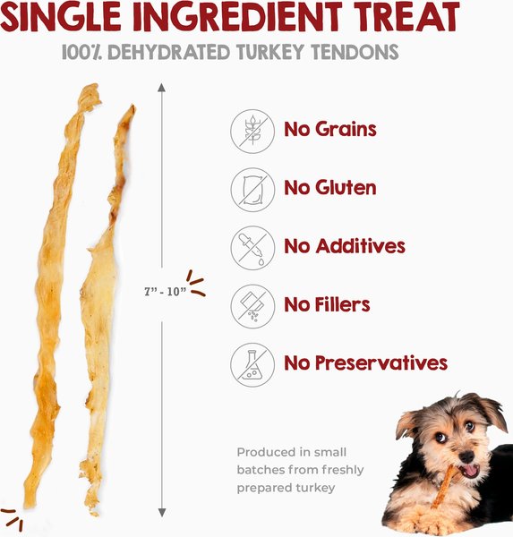 Show full view: Riley's Turkey Tendons Natural Dog Chew Treats, 4-oz bag slide 4 of 8